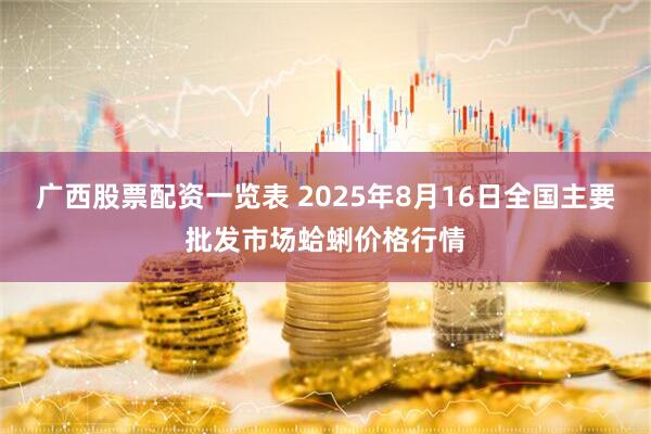 广西股票配资一览表 2025年8月16日全国主要批发市场蛤蜊价格行情